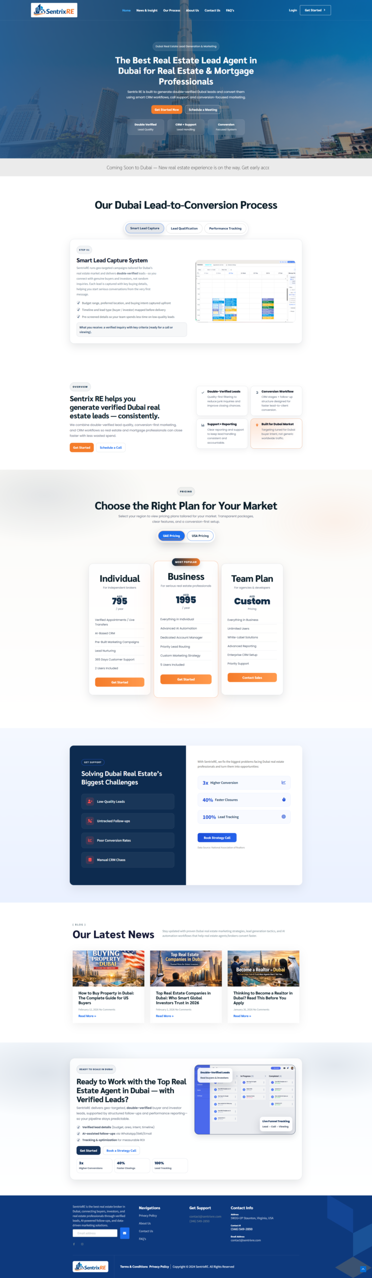 SentrixRE real estate WordPress website project